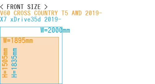 #V60 CROSS COUNTRY T5 AWD 2019- + X7 xDrive35d 2019-